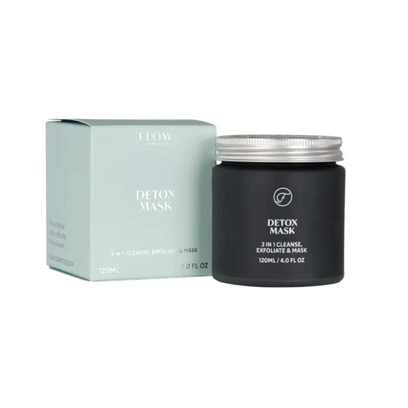 Detox Masker